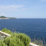 Gorica * Dubrovnik