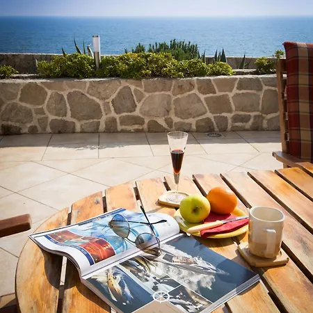 Gorica Dubrovnik